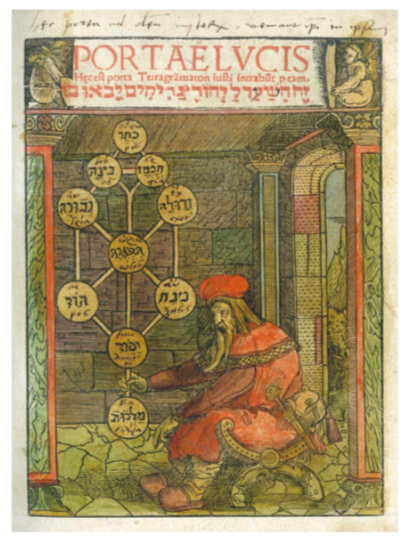 Yosef Rosen: The Tree of Life: Making Kabbalistic Diagrams (Virtual on Zoom)